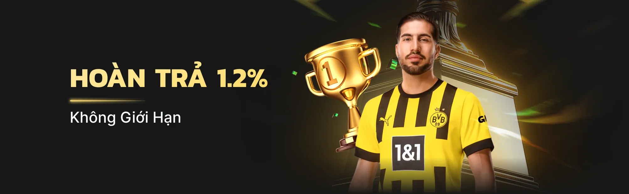 Đánh giá khuyến mãi 85win mới nhất